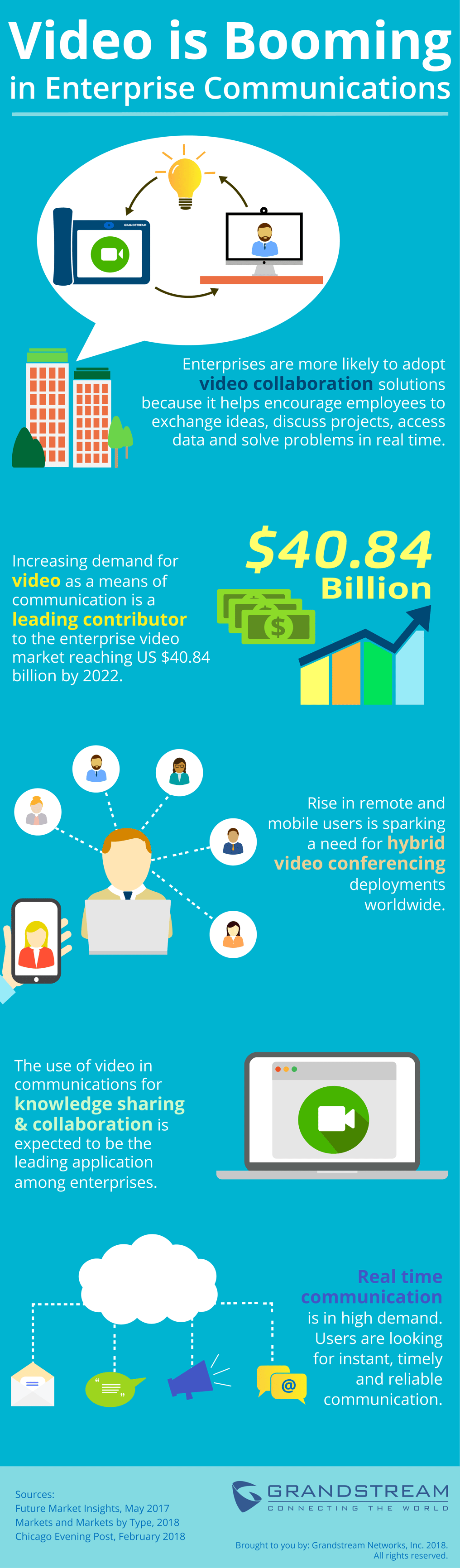 video_is_booming_infographic.png
