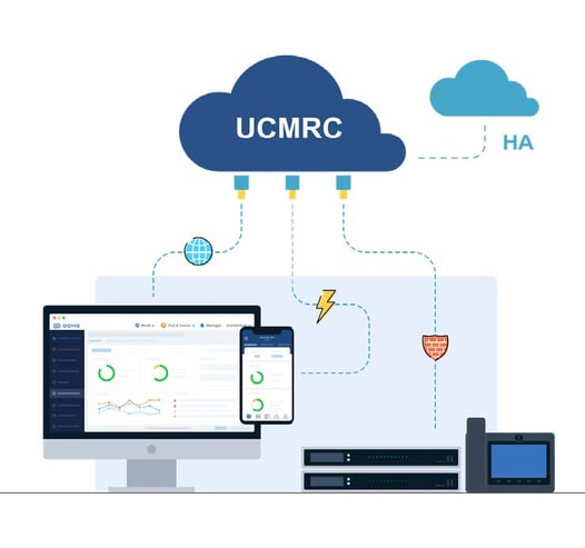ucm remoteconnect sales kit