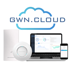 gwn cloud combinationn graphic-1 gwn cloud combinationn graphic-1