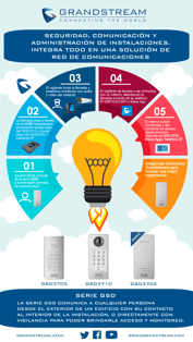 Flyer---GDS-Series-Mayo-2022