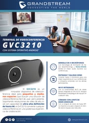 Flyer GVC3210 SPA - Abril 2020