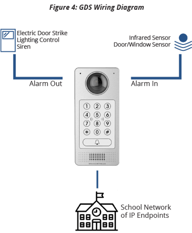 Figure 4@2x