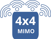 4x4mimo 4x4mimo