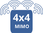 4x4mimo