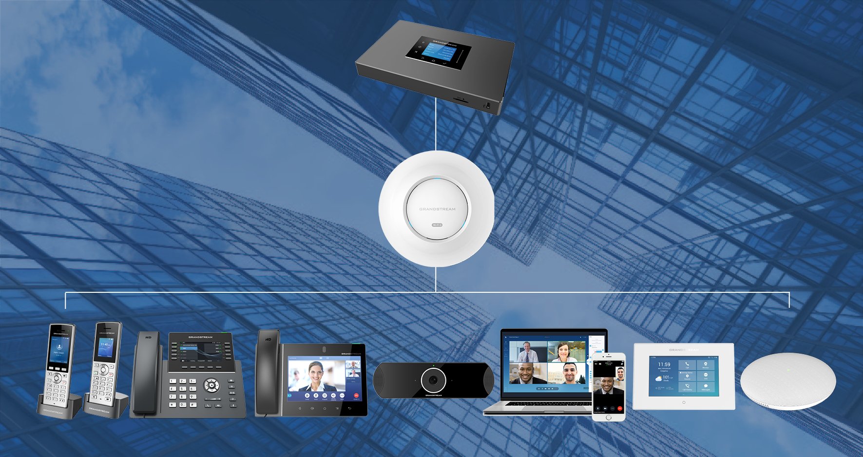 Grandstream WiFi Communication Solutions Guide