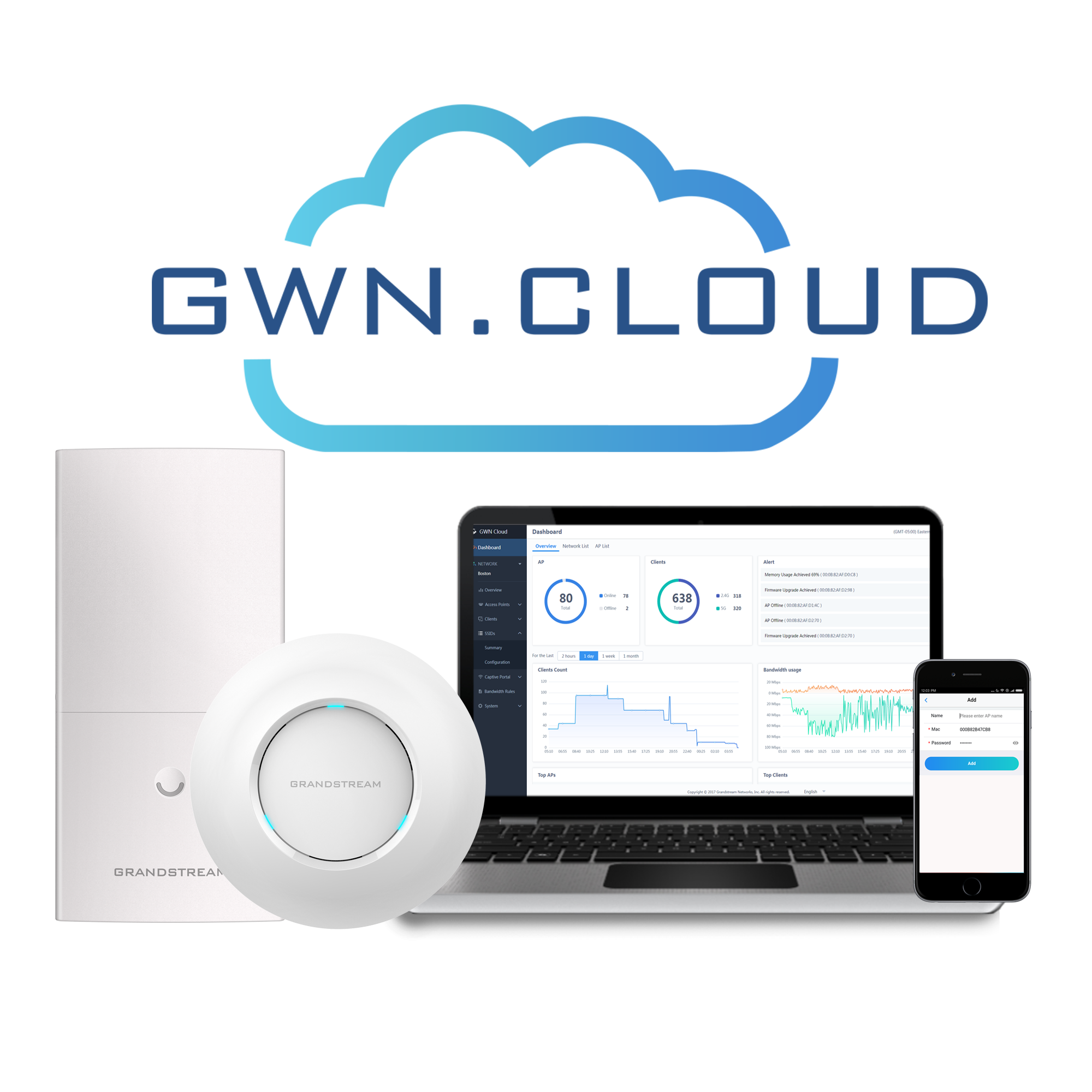 gwn cloud combinationn graphic