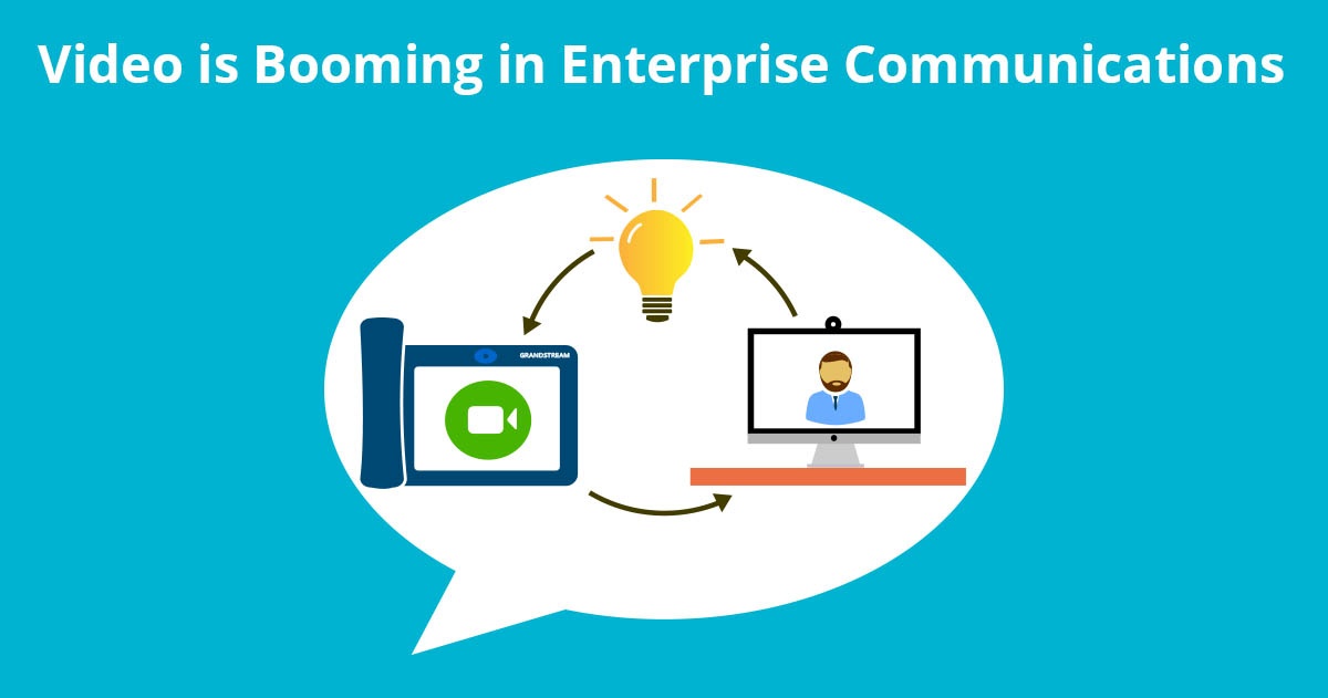 [Infographic] Video Communications in Enterprises