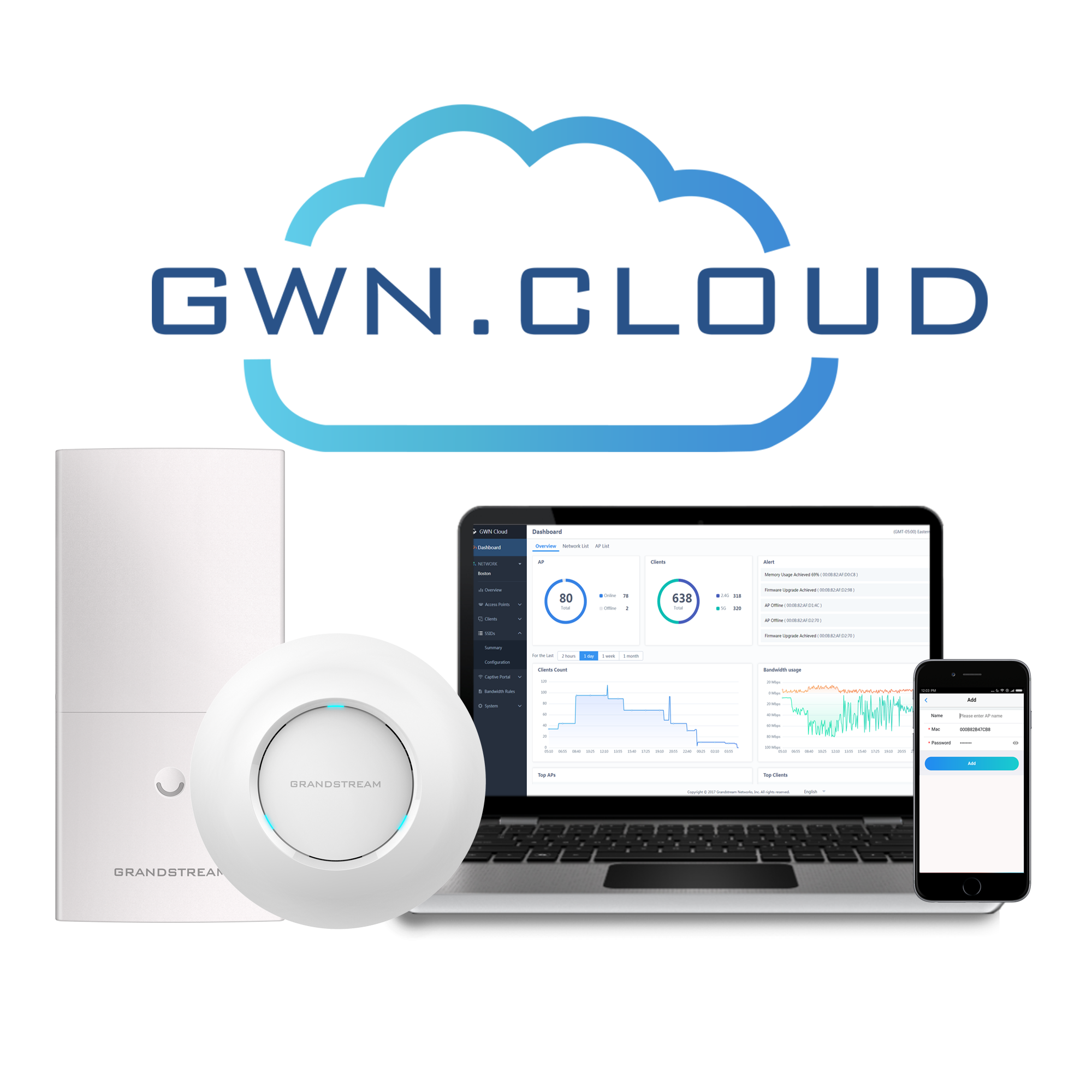 www.grandstream.comhubfsgwn cloud combinationn graphic